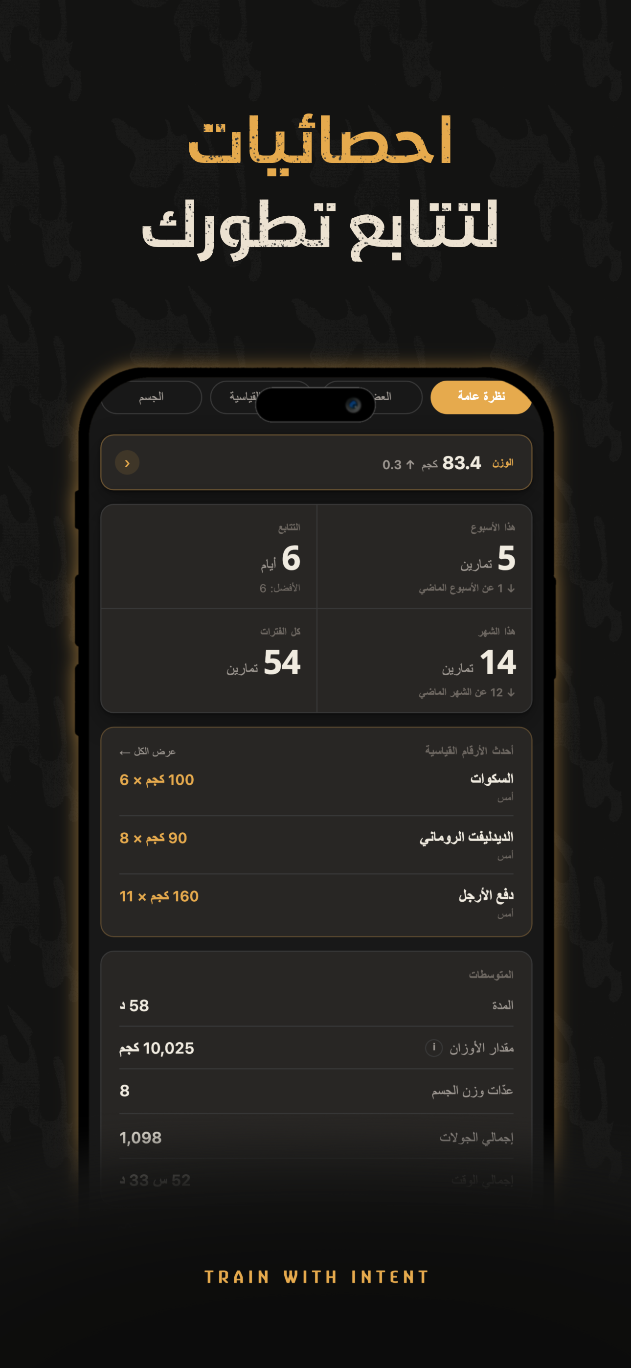 نظرة عامة على الإحصاءات